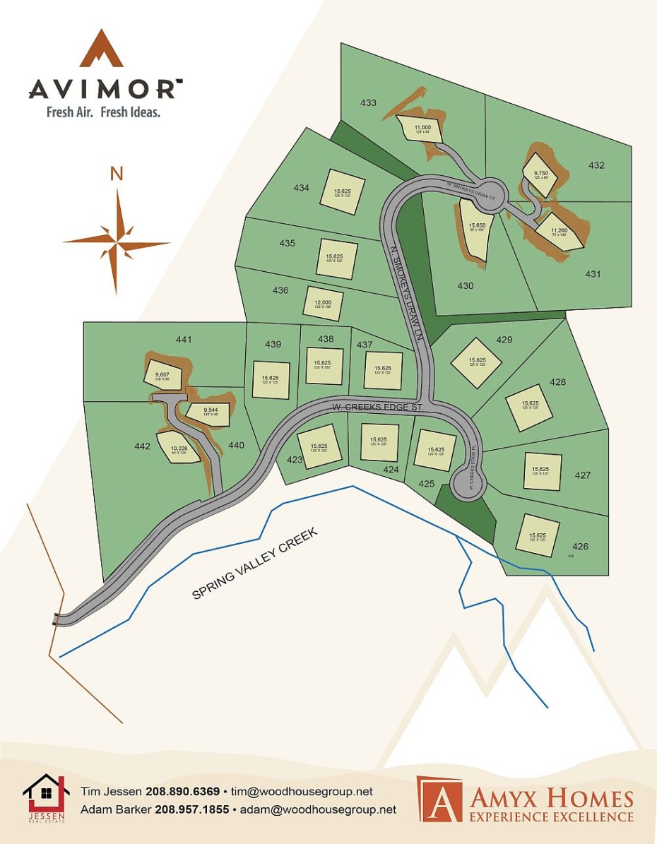 Avimor Phase 6 Custom Jessen Real Estate